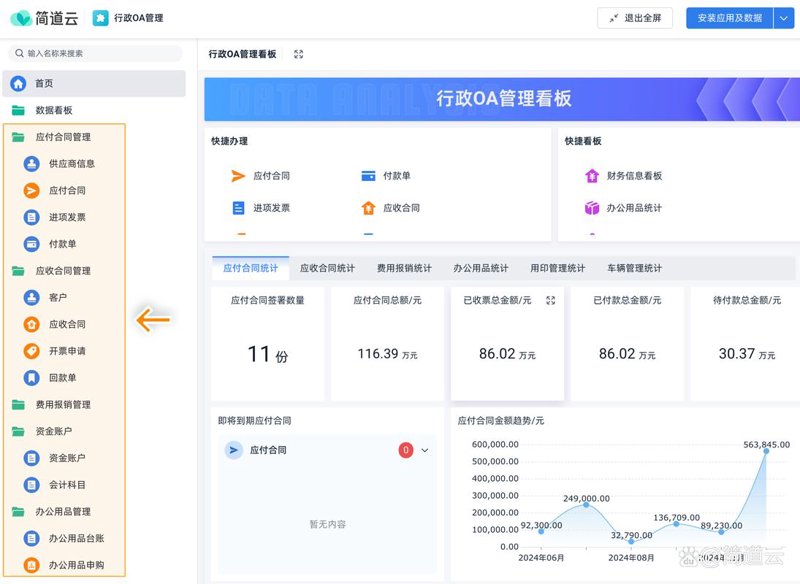 大理软件定制开发：助力企业数字化转型升级
