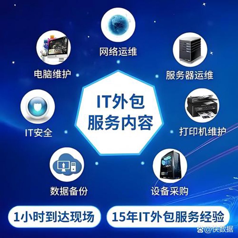 大理软件定制开发:打造企业专属利器